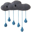 Rainycloud
